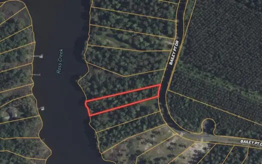 Waterfront Land for Sale in Beaufort County