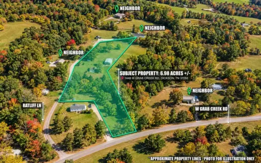 Country Home for Sale in Dickson County, Tennessee