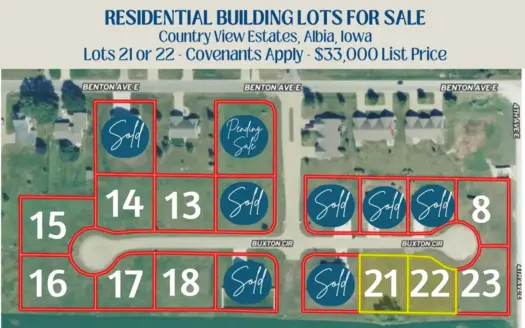Monroe County Building Lots for Sale