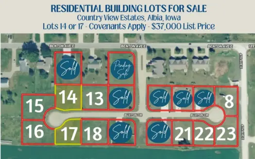 Monroe County Building Lots for Sale