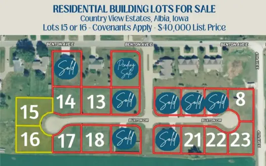 Monroe County Building Lots for Sale