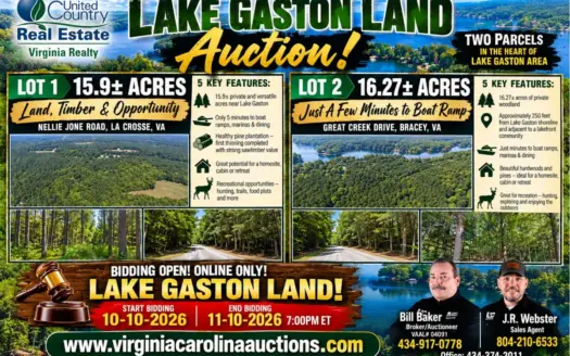 15.9 Acres Near Lake Gaston – Land, Timber & Opportunity