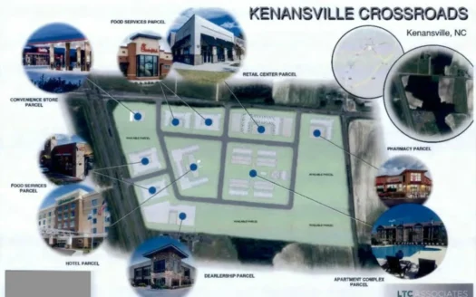 Commercial Development property