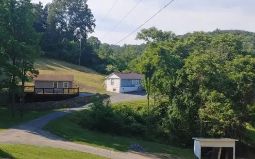 Country Home for Sale in Shawsville Va