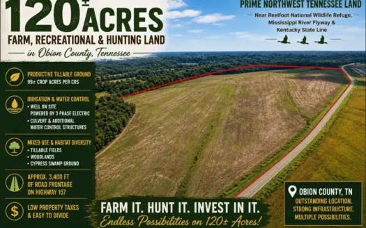 Duck Hunters Farm For Sale near National Wildlife Refuge in NW TN