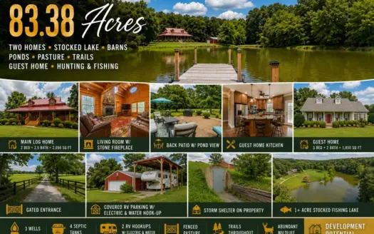 Premier TN Estate w/ Log Home, Stocked Lake, Barn, & Guest House
